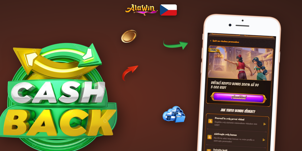 Alawin Casino sportovní promo nabídky pokrývají fotbal, tenis i hokej v jednom místě
